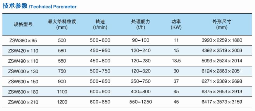 1613811640910946.jpg geiliaoji.jpg